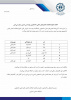 در اجرای آئین نامه انتخابات انجمن های علمی دانشجوئی، نتایج انتخابات انجمن های علمی دانشجوئی مجتمع در سال تحصیلی ۱۴۰۵ _ ۱۴۰۴ به شرح فوق اعلام می گردد.