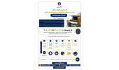طرح شهید وزوایی